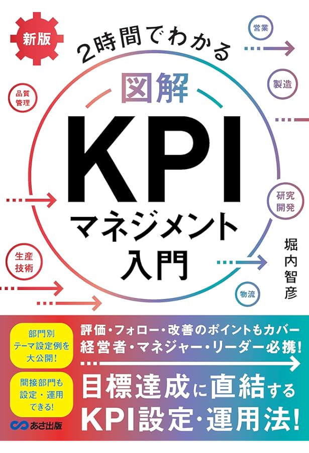 図解ポケット KPIマネジメントがよくわかる本 | 松原恭司郎 |本 | 通販